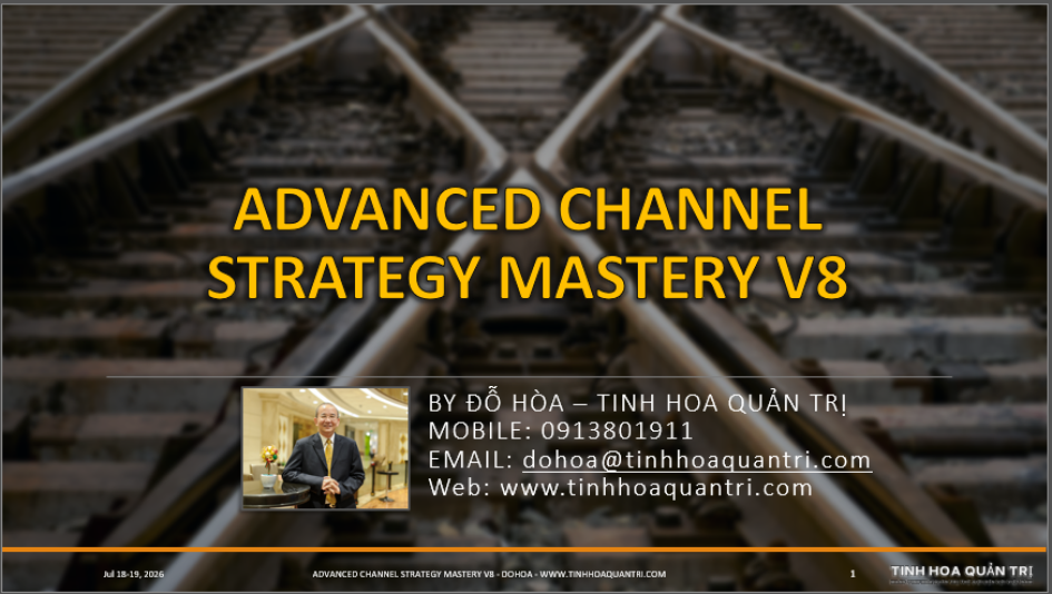 Advanced Channel Strategy Mastery