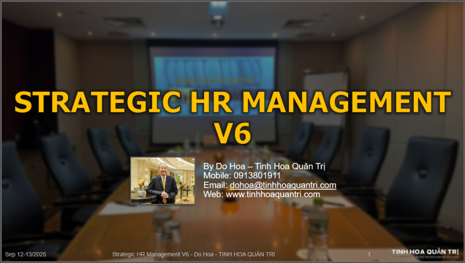 Strategic HR Management